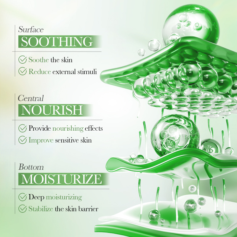 5 ชิ้น/เซ็ต BIOAQUA เซนเทลล่า  - Centella Asiatica Toner บทวิจารณ์และราคา