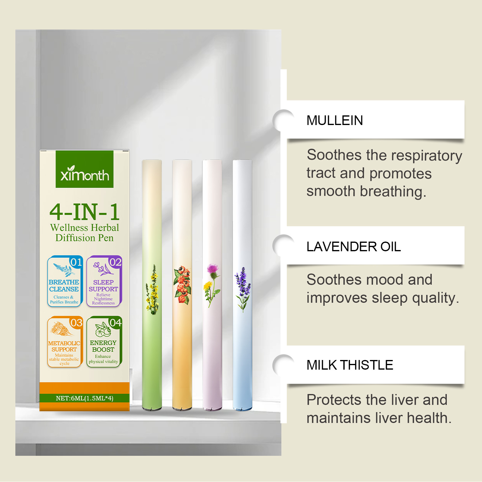 ชุดปากกากระจายกลิ่นสมุนไพร 4-i - Skincare Herbal บทวิจารณ์และราคา