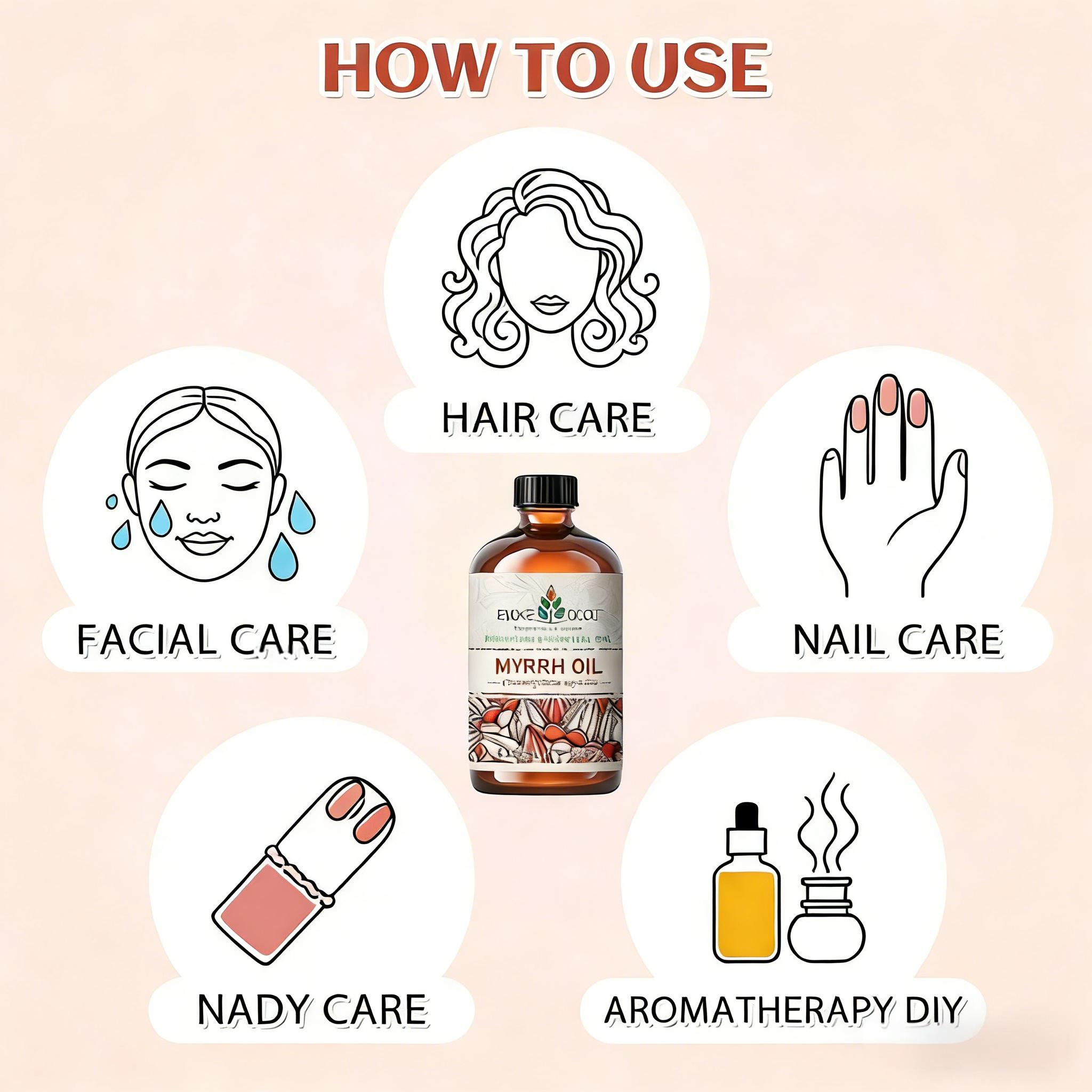 น้ำมันหอมระเหย EVOKE OCCU กลิ่ - Skincare Skin 1004 บทวิจารณ์และราคา