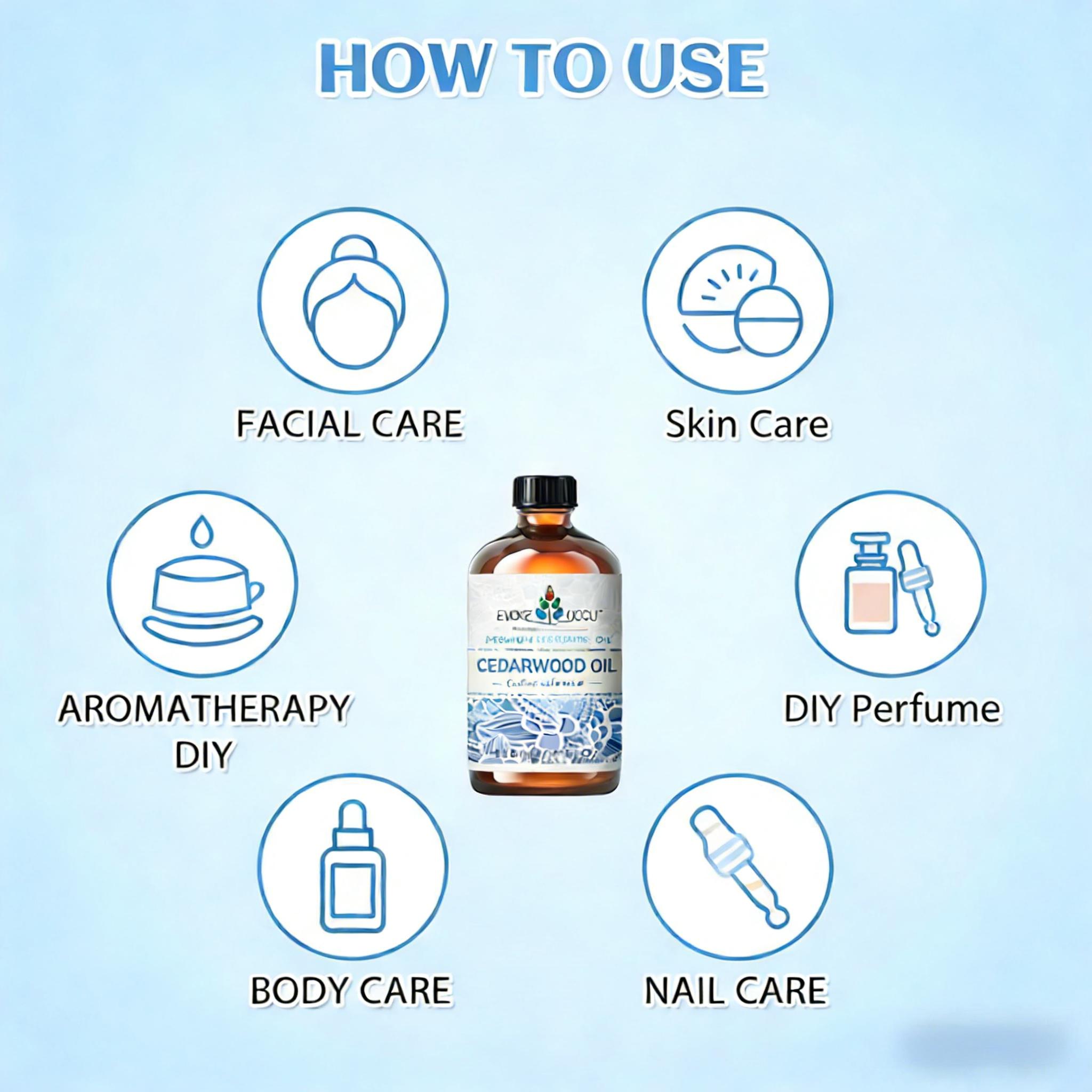 อีโวค อ็อกคิว 118 มล./4 ออนซ์  - Skincare Skin 1004 บทวิจารณ์และราคา